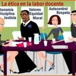 principios-eticos-docentes