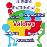 valores-personales-fundamentales