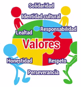 valores-personales-fundamentales