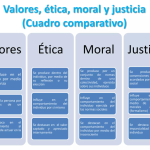 etica-valores