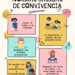 normas-convivencia-escolar