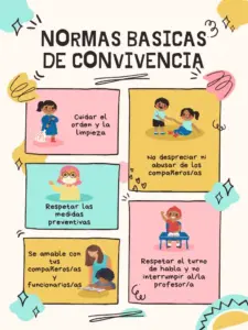 normas-convivencia-escolar